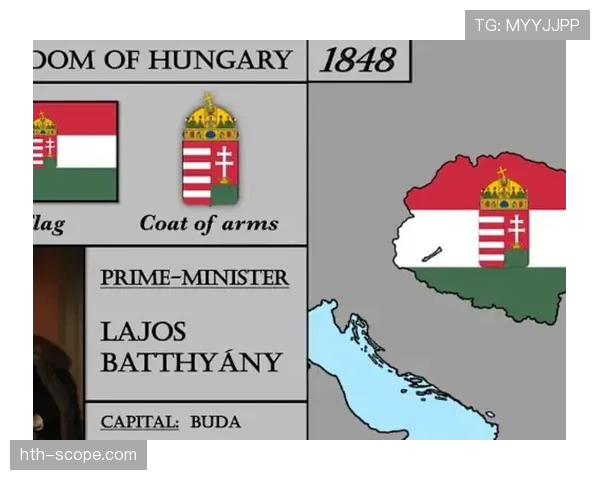 匈牙利1954年世界杯亚军表现分析:悲壮历史背后的荣耀与回忆 匈牙利1954年世界杯亚军表现分析:悲壮历史背后的荣耀与回忆