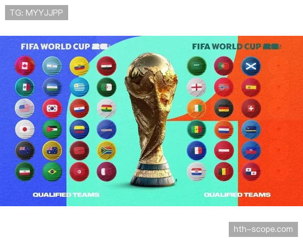 2026世界杯积分排名如何计算