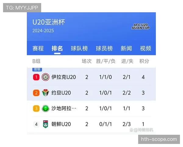 沙特队2026世界杯出线前景分析：亚洲劲旅能否突破小组赛